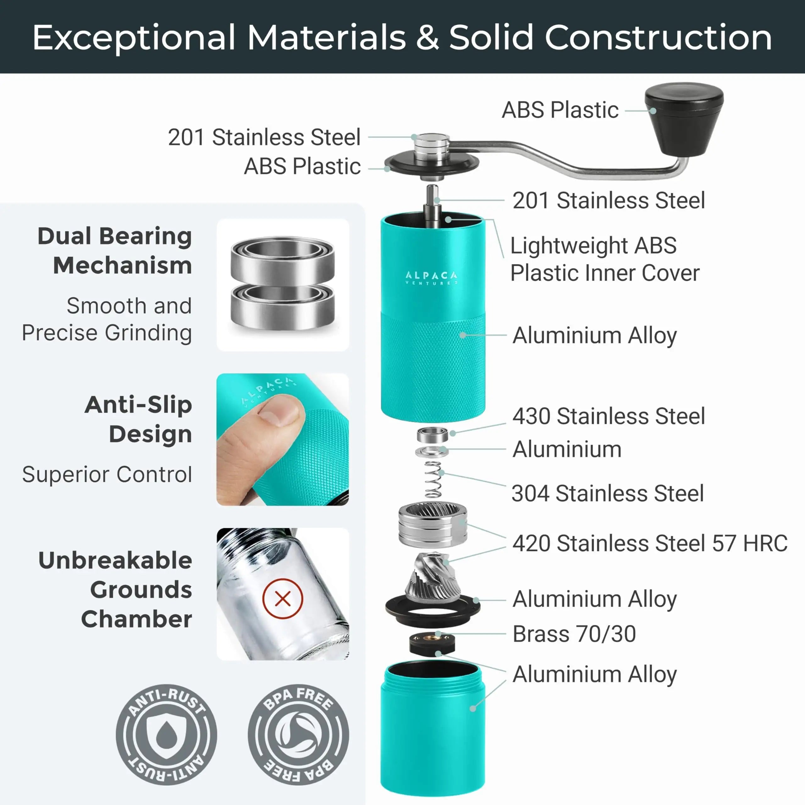 Manual Coffee Grinder (Aqua)